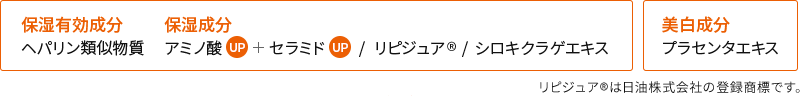 保湿有効成分:ヘパリン類似物質/保湿成分:アミノ酸up+セラミドup/リピジュア 美白成分:プラセンタエキス、とろみ成分:シロキクラゲエキス
