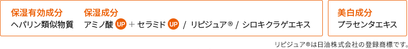 保湿有効成分：ヘパリン類似物質／保湿成分：アミノ酸up＋セラミドup／リピジュア 美白成分：プラセンタエキス、とろみ成分：シロキクラゲエキス