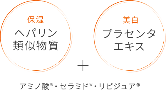 【保湿】ヘパリン類似物質 【美白】プラセンタエキス + アミノ酸・セラミド・リピジュア®