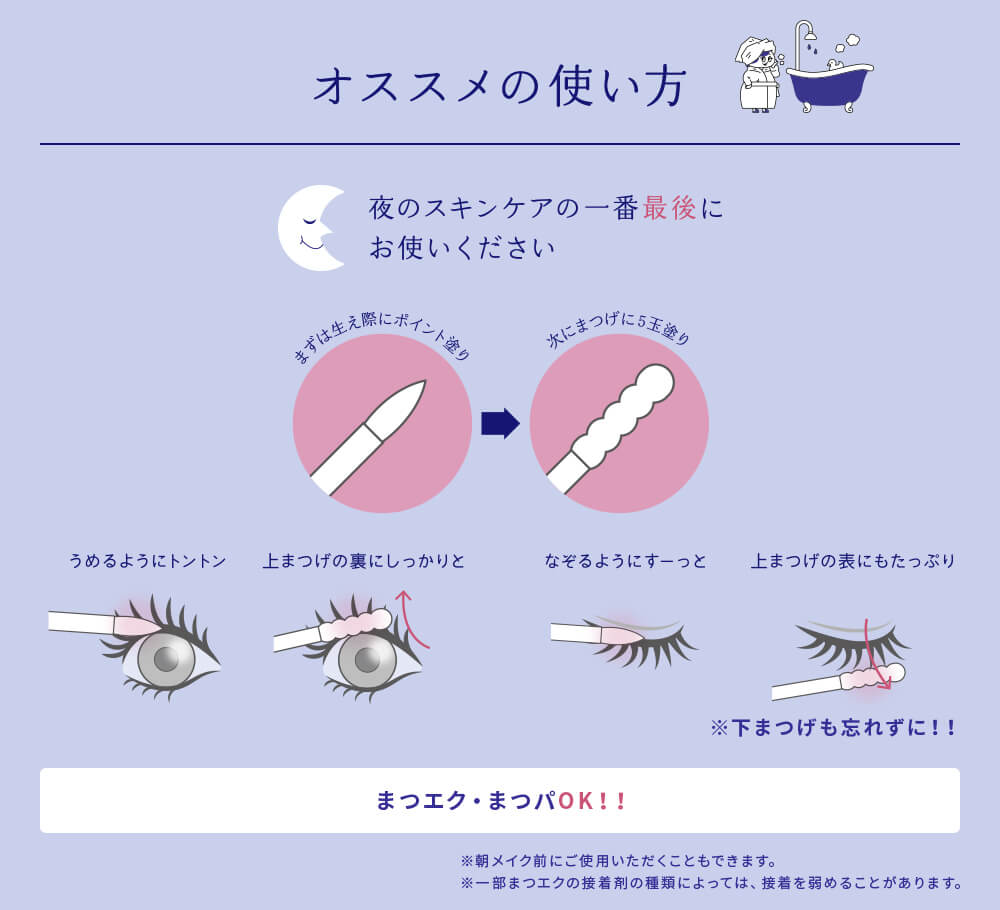 オススメの使い方 夜のスキンケアの一番最後にお使いください