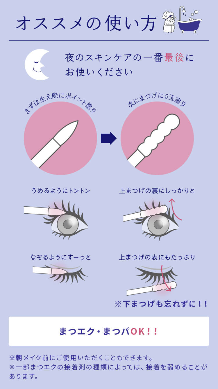 オススメの使い方 夜のスキンケアの一番最後にお使いください