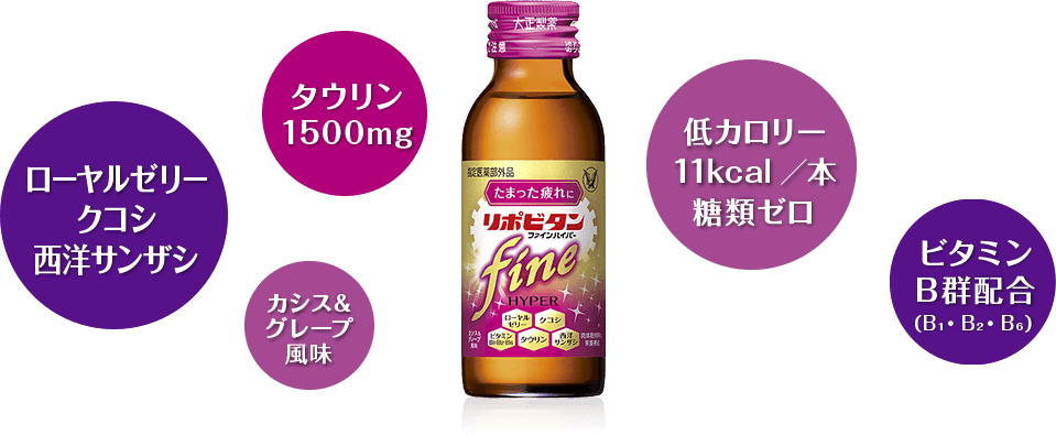 タウリン1500mg 低カロリー 11kcal/本 糖類0 ビタミンB群藍郷 リポビタンファインハイパー