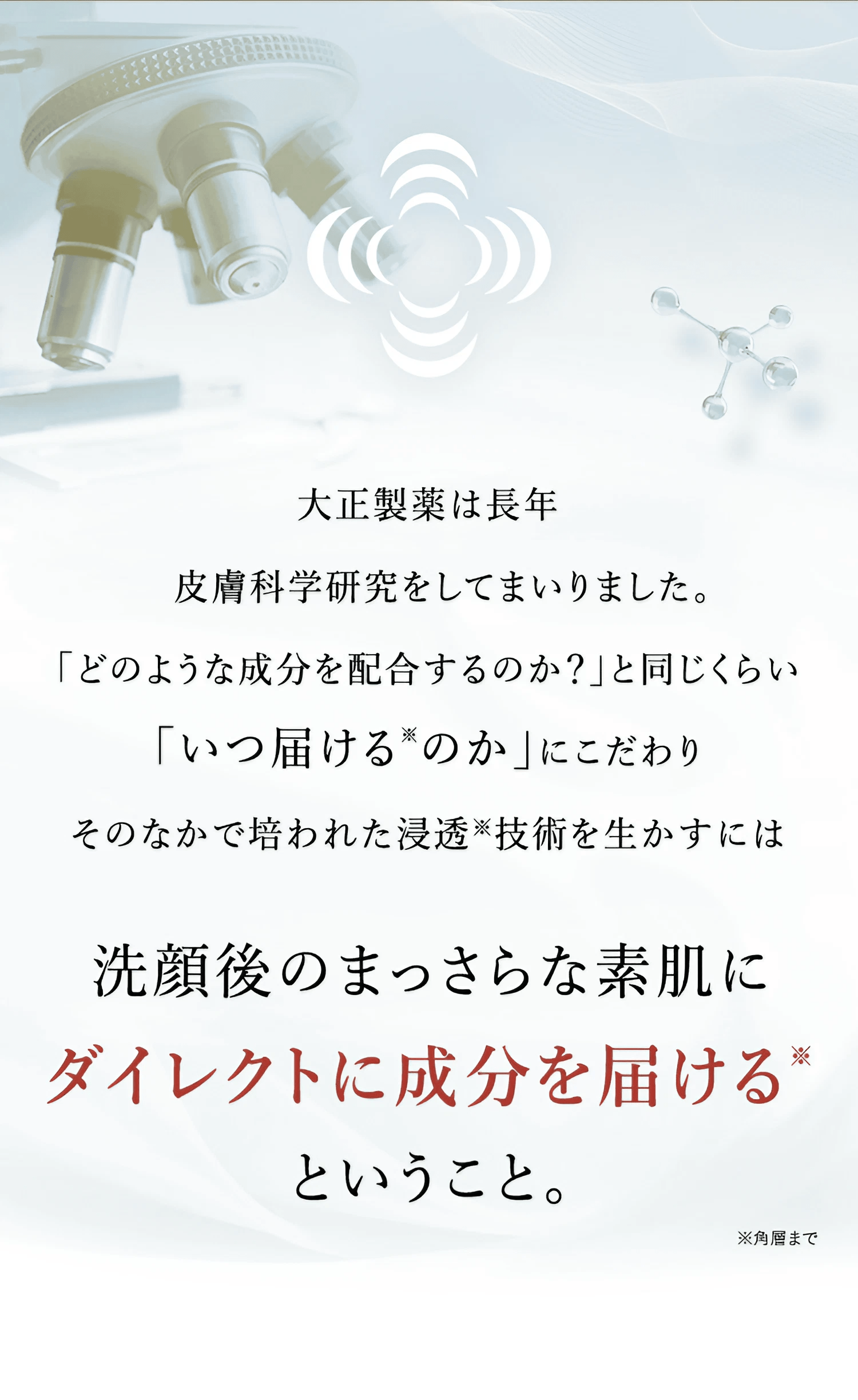 大正製薬は長年皮膚科学研究をしてまいりました。「どのような成分を配合するのか?」と同じくらい「いつ届ける※のか」にこだわり洗顔後のまっさらな素肌にダイレクトに成分を届ける※ということ。※角層まで