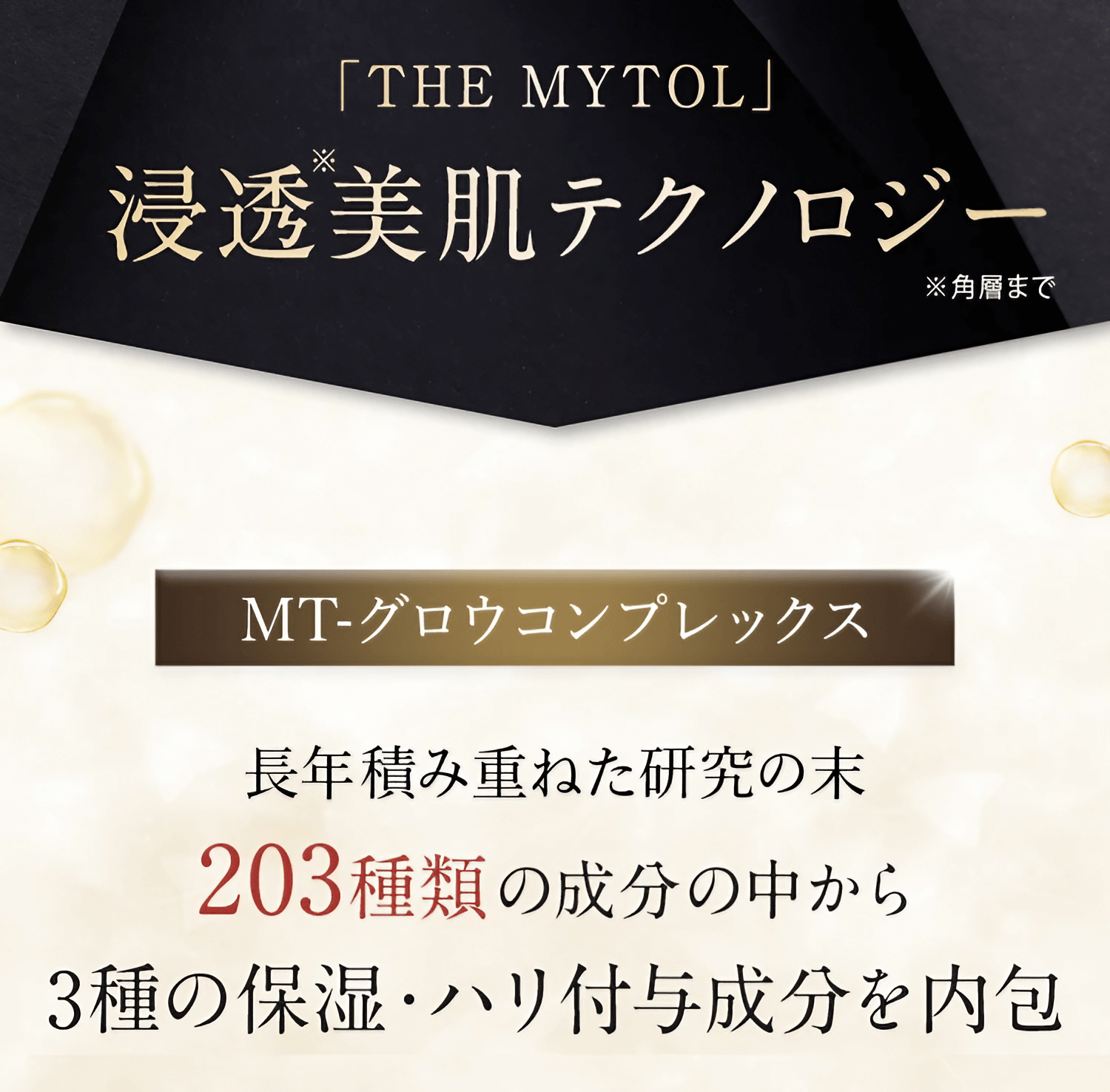 「THE MYTOL」浸透美肌テクノロジー ※角層まで MT-グロウコンプレックス 長年積み重ねた研究の末203種類の成分の中から3種の保湿・ハリ付与成分を内包