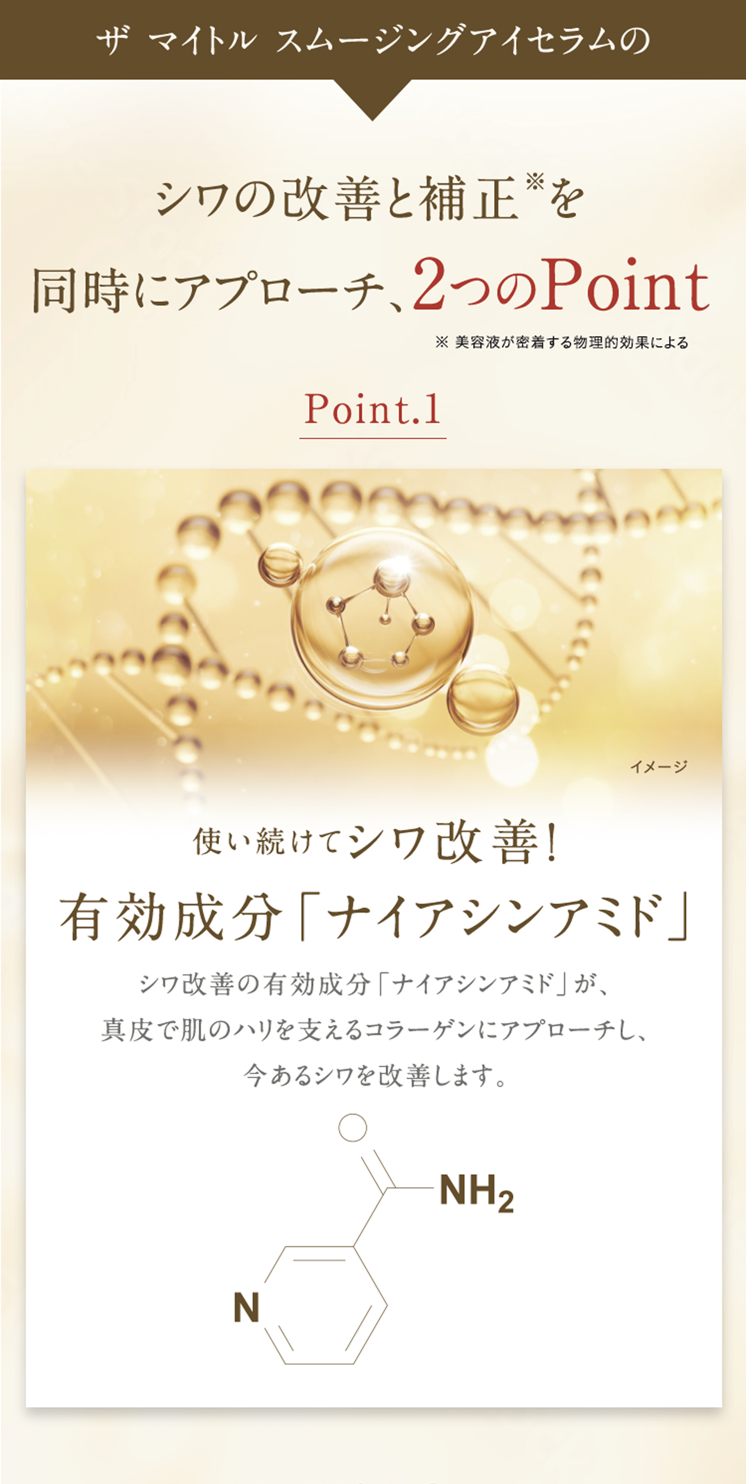 ザ マイトル スムージングアイセラムのシワの改善と補正※を同時にアプローチ、2つのPoint ※美容液が密着する物理的効果による Point.1 使い続けてシワ改善! 有効成分「ナイアシンアミド」 シワ改善の有効成分「ナイアシンアミド」が、真皮で肌のハリを支えるコラーゲンにアプローチし、今あるシワを改善します。