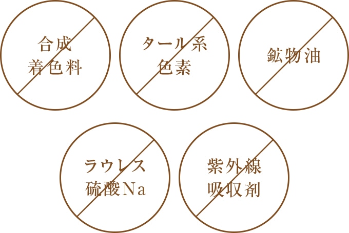 合成着色料 タール系色素 鉱物油 ラウレス硫酸Na 紫外線吸収