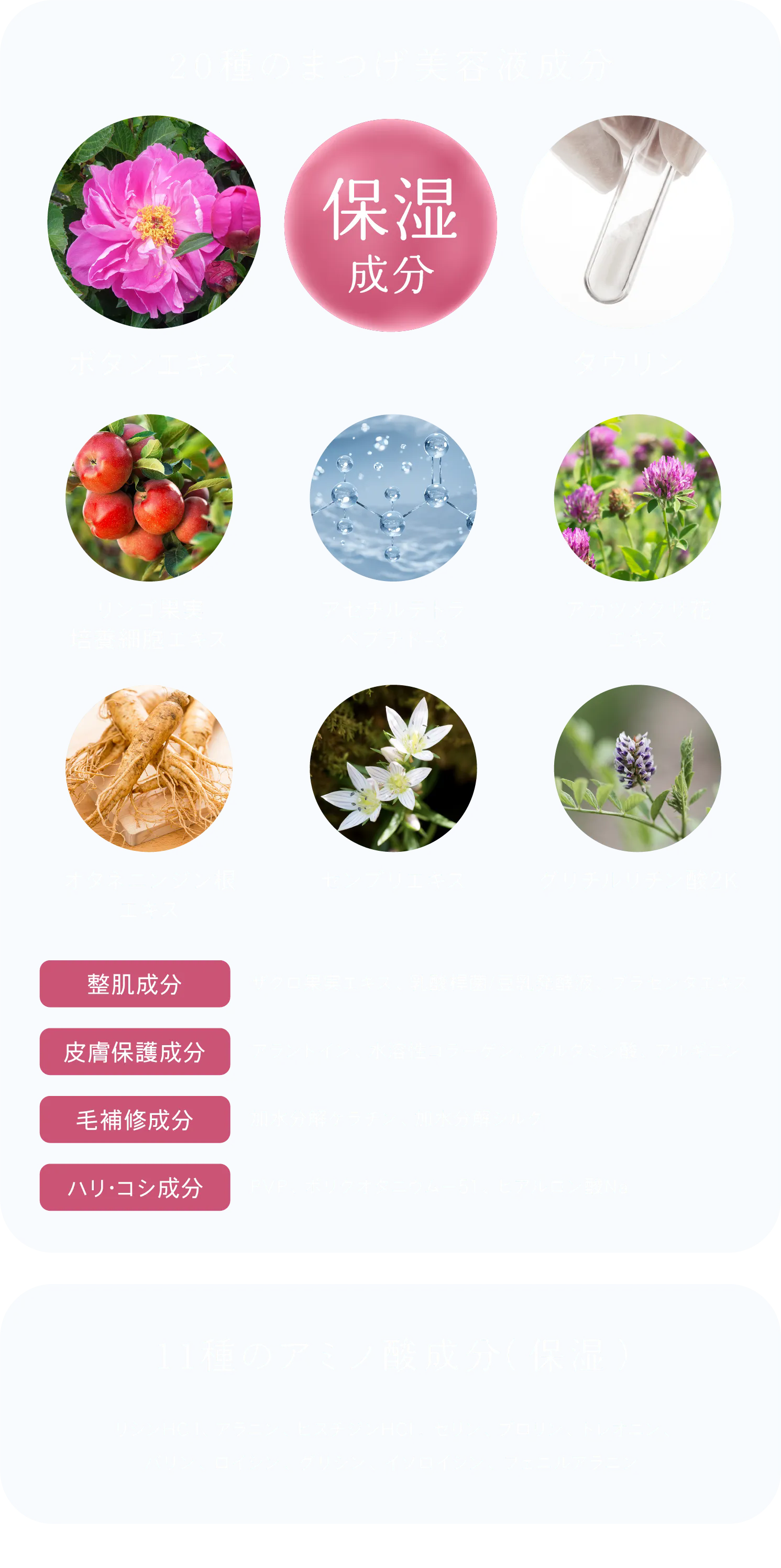 20種のまつげ美容液成分