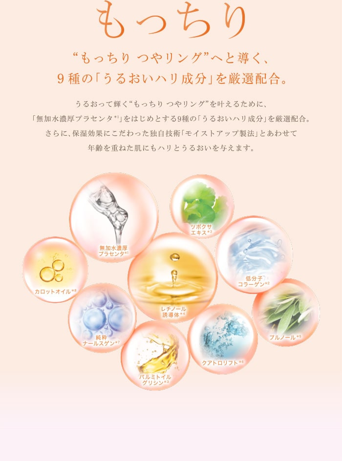 “もっちり つやリング”へと導く、9種の「うるおいハリ成分」を厳選配合。