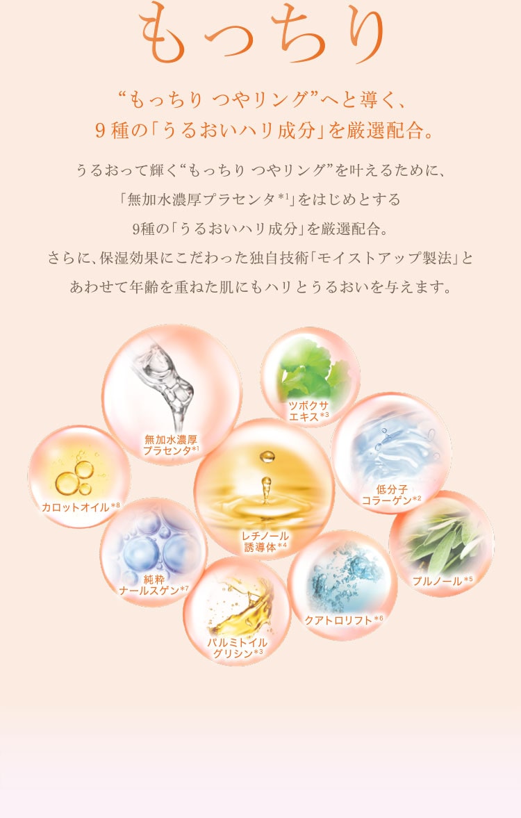 “もっちり つやリング”へと導く、9種の「うるおいハリ成分」を厳選配合。