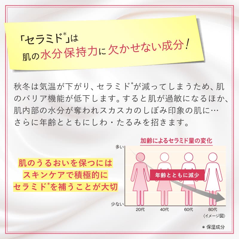 トリニティーライン モイスト クリーム 30g