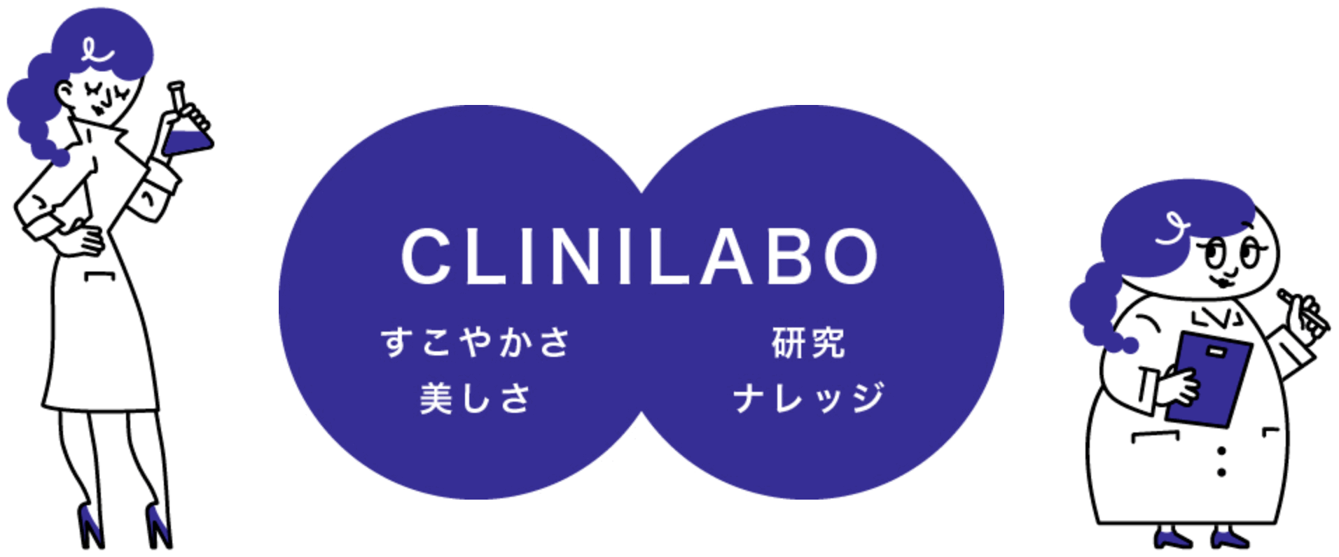 CLINILABO すこやかさ 美しさ 研究ナレッジ