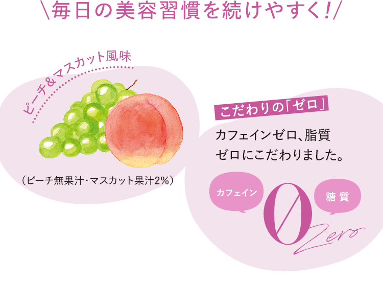 \毎日の美容習慣を続けやすく!/ピーチ&マスカット風味 カフェインゼロ、脂質ゼロにこだわりました。