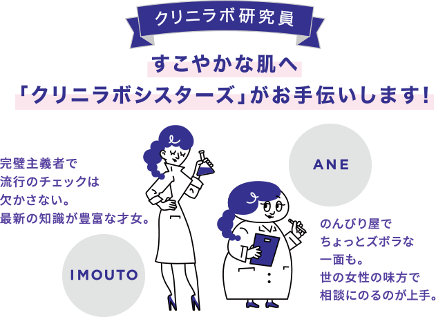 すこやかな肌へ「クリニラボシスターズ」がお手伝いします！