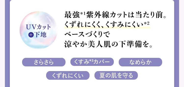 最強*1紫外線カットは当たり前。くずれにくく、くすみにくい*2ベースづくりで涼やか美人肌の下準備を。さらさら・くすみ*2カバー・なめらか・くずれにくい・夏の肌を守る