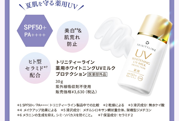 美白*6&肌荒れ防止・ヒト型セラミド*7配合 トリニティーライン 薬用ホワイトニング UVミルク プロテクション *1 SPF50+/PA++++:トリニティーライン製品中での比較 *2 乾燥による *3 滑沢成分:無水ケイ酸 *4 メイクアップ効果による *5 滑沢成分:メチルシロキサン網状重合体、架橋型ジメチコン *6 メラニンの生成を抑え、シミ・ソバカスを防ぐこと。 *7 保湿成分:セラミド2