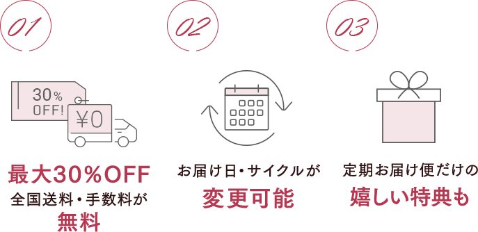 最大15%OFF 全国送料・手数料が無料、お届け日・サイクルが変更可能、定期お届け便だけの嬉しい特典も