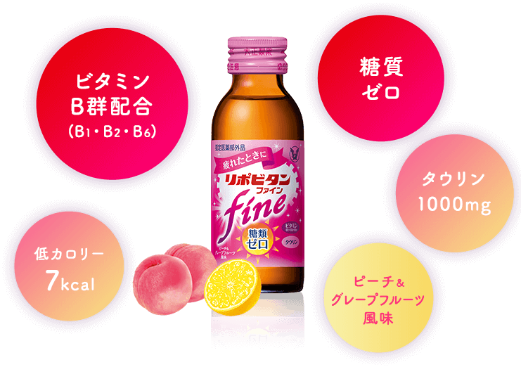 ビタミンB郡配合(B1・B2・B6)、糖類ゼロ、タウリン1000mg、低カロリー7kcal、ピーチ&グレープフルーツ風味